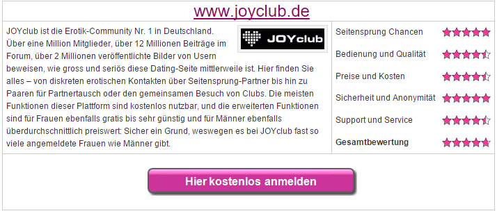 erfahrungen joyclub